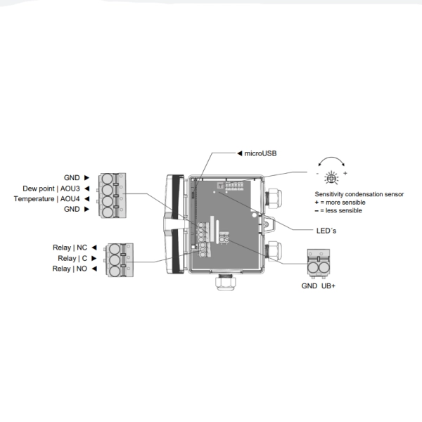 Thermokon WK02+ - Czujnik temperatury, wilgotności i kondensacji / aktywny 0-10V - schemat 01